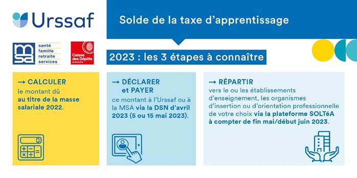 taxe-ursaff 2023